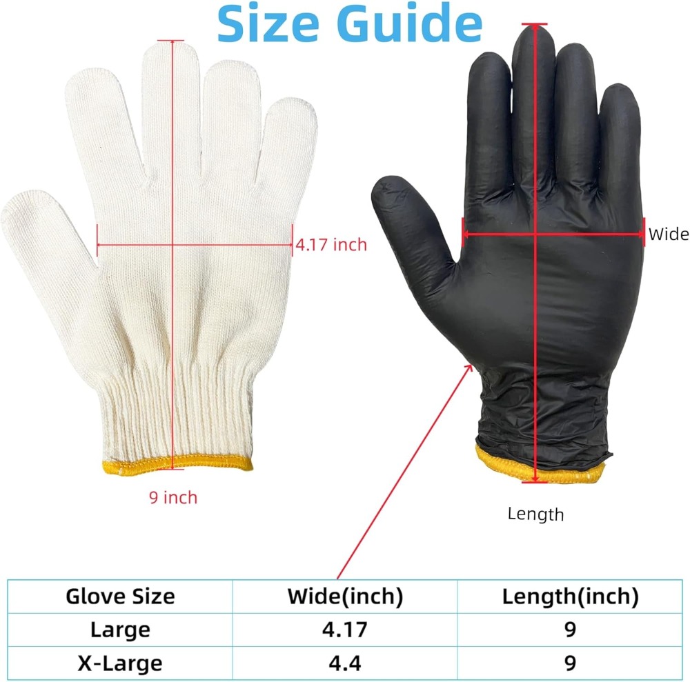 Heat Resistant BBQ Gloves: 4 R - Heat Resistant Glove บทวิจารณ์และราคา