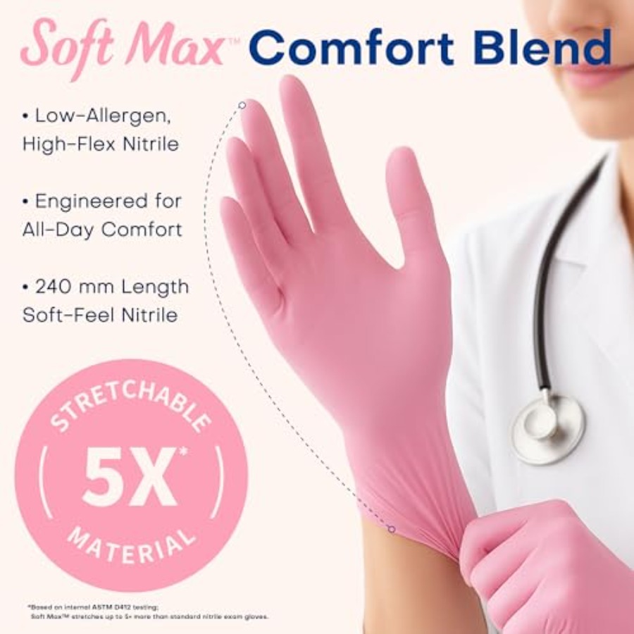 Supmedic Medical Nitrile Exam  - Exam Glove Nitrile บทวิจารณ์และราคา