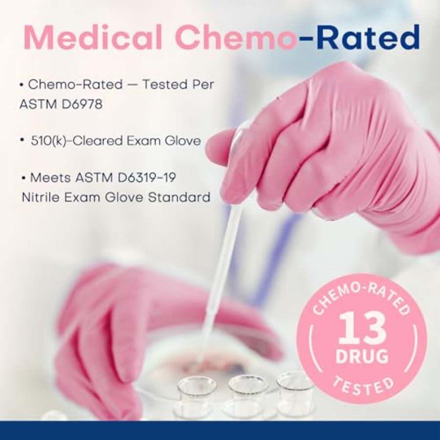 Supmedic Medical Nitrile Exam  - Exam Glove Nitrile บทวิจารณ์และราคา