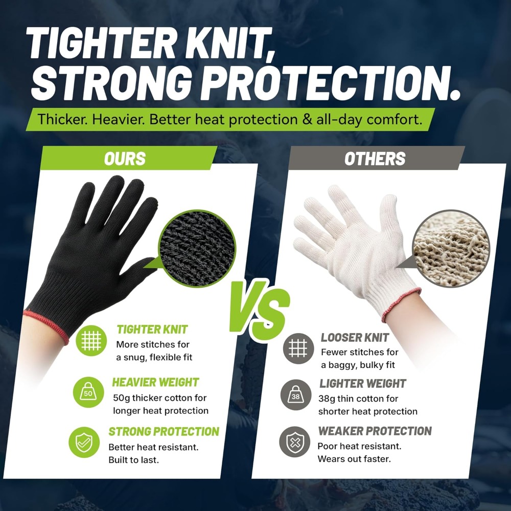 BBQ Gloves, 6 Heat Resistant C - Heat Resistant Glove บทวิจารณ์และราคา
