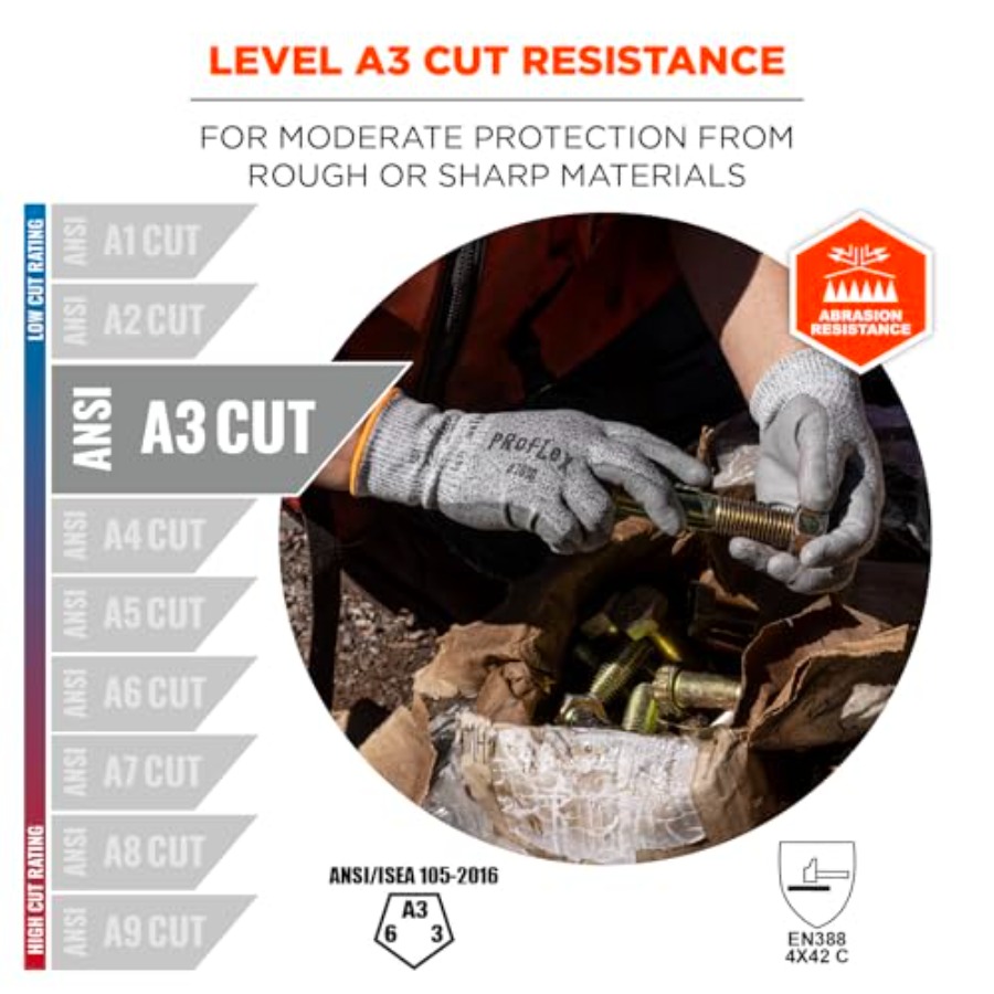 unisex adult Cut-resistant - A - Cut Resistant Glove บทวิจารณ์และราคา