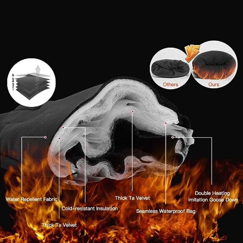 Winter Warm Gloves Men Women T - Leather Driving Glove บทวิจารณ์และราคา