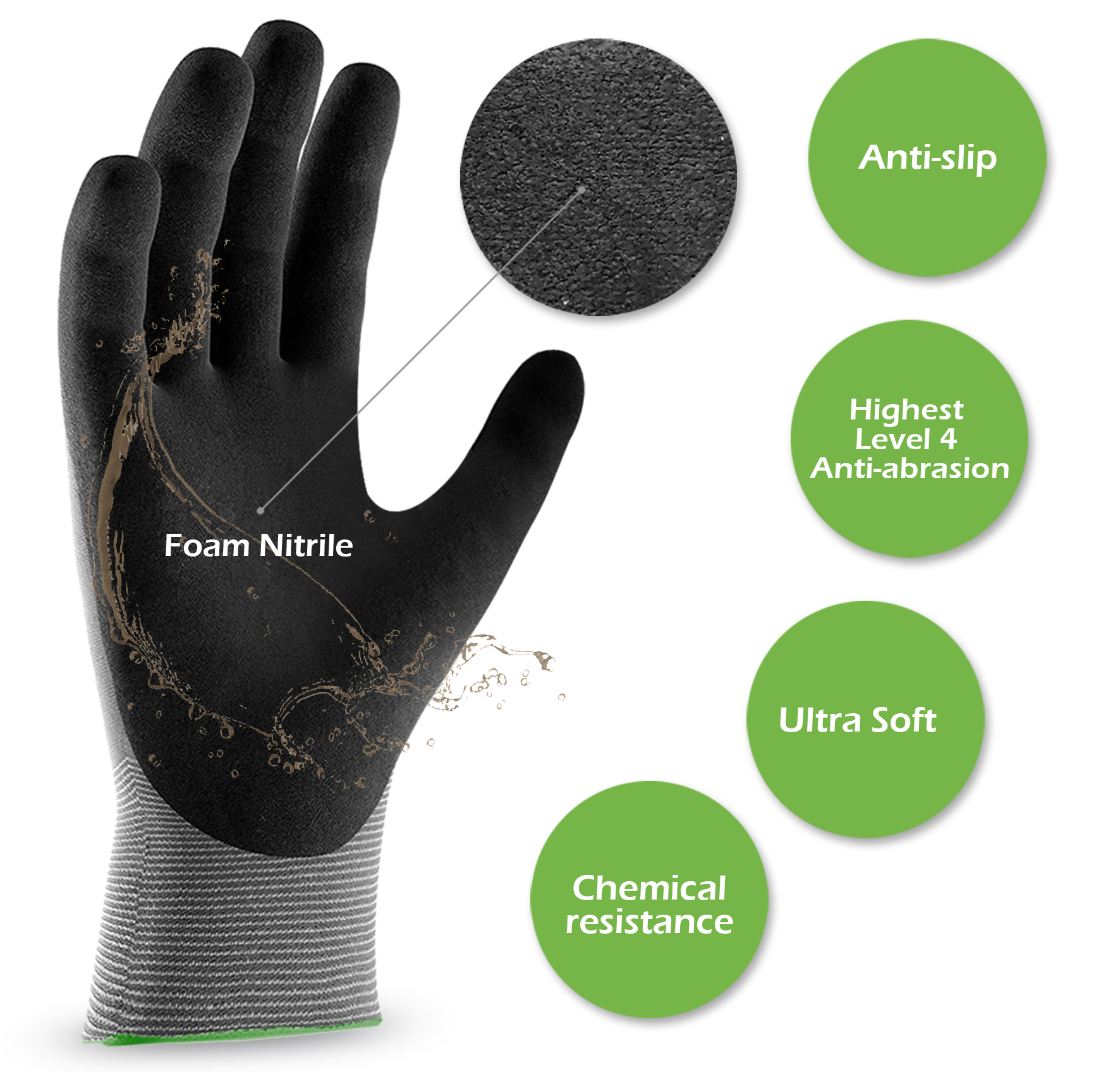 1pc Quick Water Repellent Nylo - Nitrile Mechanic Glove บทวิจารณ์และราคา